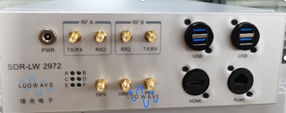 GPS پخش SDR جاسازی شده LW 2972 ​​LUOWAVE