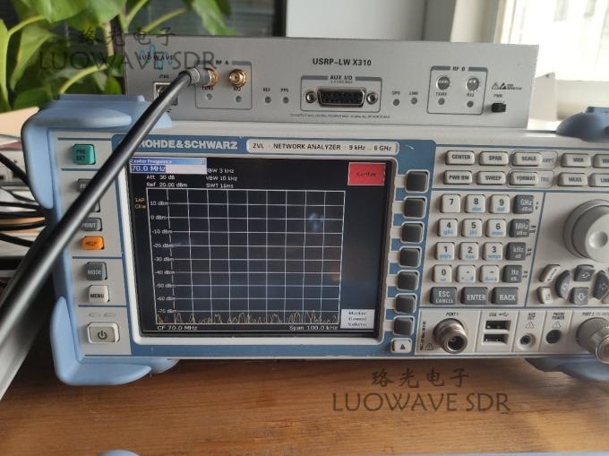 تخته دخترانه Luowave RF USRP WBX 120MHZ برای رادیو آماتور و ISM 2
